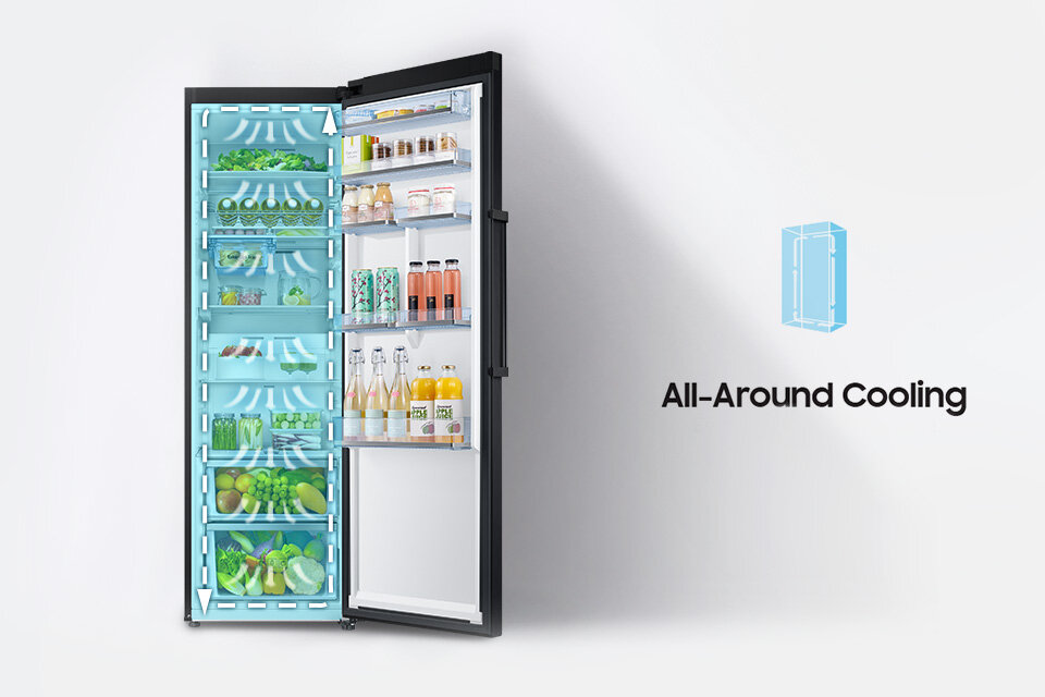 samsung funkcja cyrkulacyjna