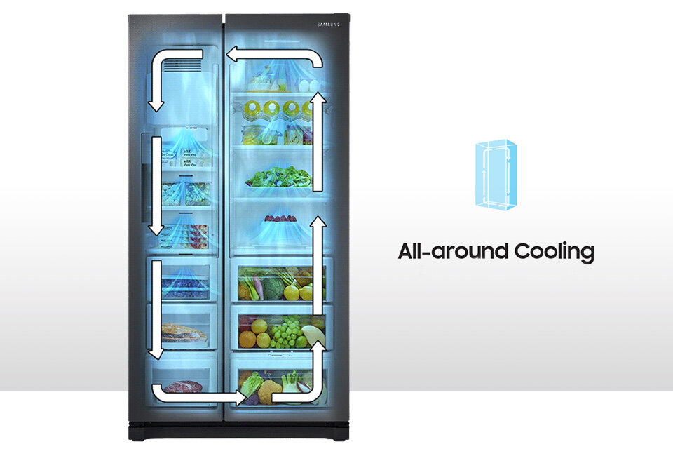 jednoobiegowe chłodzenie jednoobiegowe chłodzenie