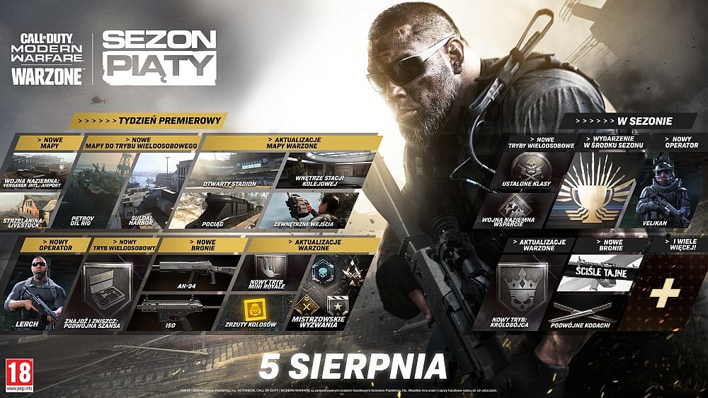 Call of Duty: Modern Warfare Gra opis sezon