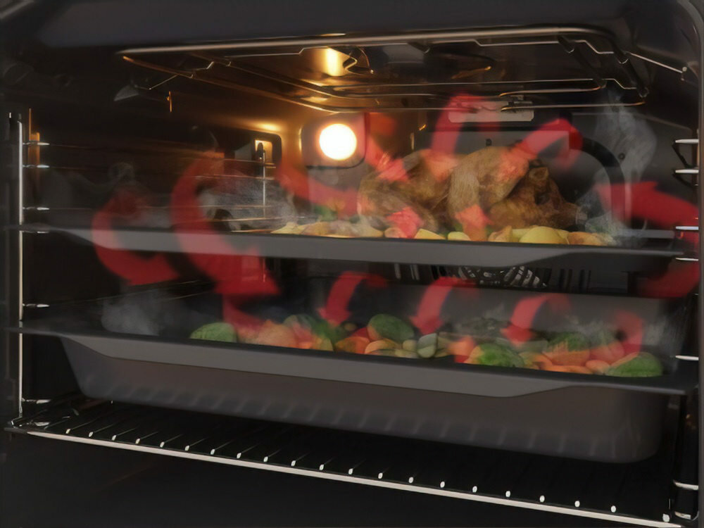 Piekarnik GORENJE BO758A31BG - HomeMade Plus