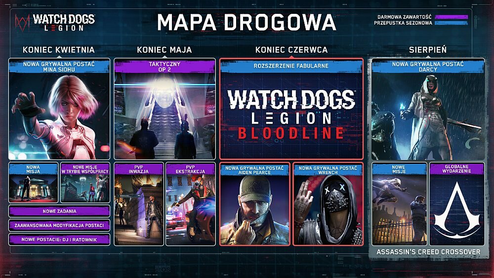 GRA WATCH DOGS LEGION przedsprzedaż