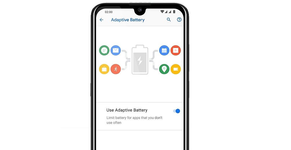 Smartfon NOKIA 2.2 bateria pojemność wydajność