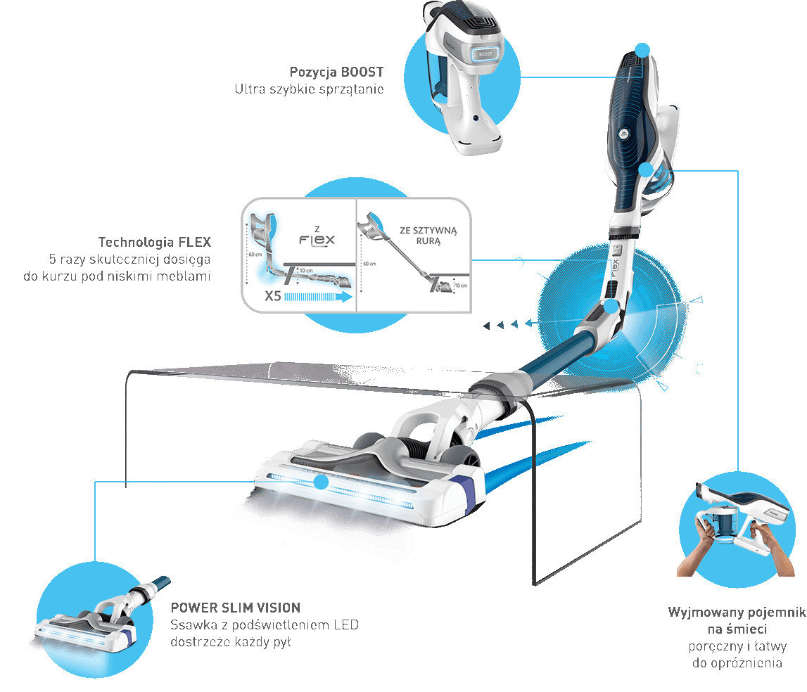 TEFAL Air Force Flex 360 TY9471 Odkurzacz - ceny i opinie w Media Expert