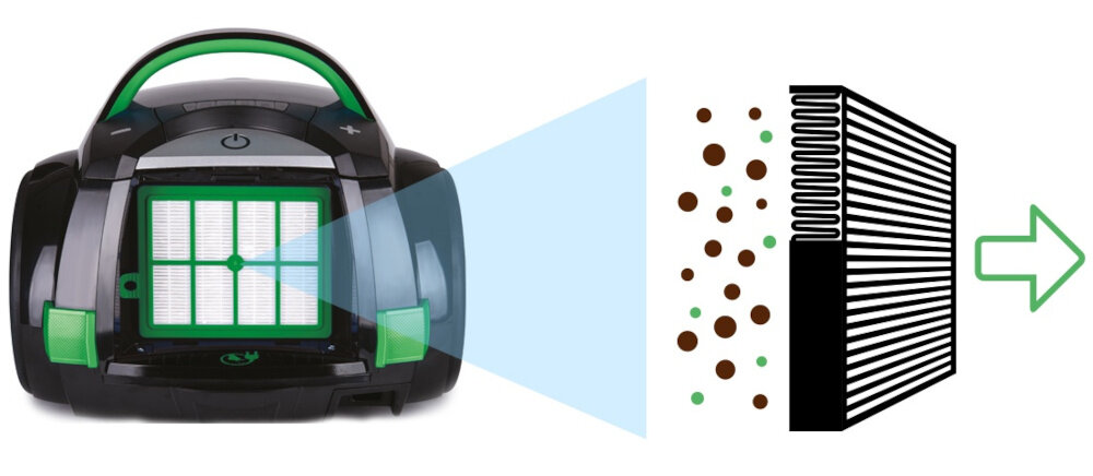 Odkurzacz MPM GreenGo 2.0 MOD-32 filtr hepa 13