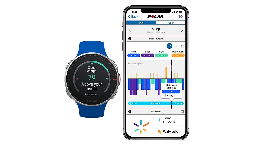 Zegarek sportowy POLAR Ignite sen spanie fazy snu Sleep Plus Stages