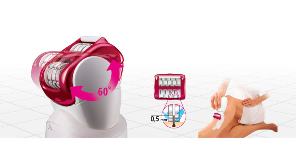 Depilator ES-ED53 firmy Panasonic OCHRONA SKÓRY
