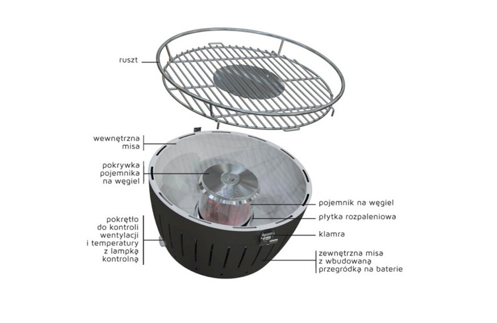 Grill węglowy LOTUSGRILL G-TB-280 Bardzo sprawne rozpalanie grilla elektryczny wiatraczek
