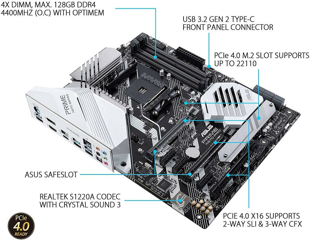 Płyta główna ASUS Prime X570-Pro - szybki internet USB