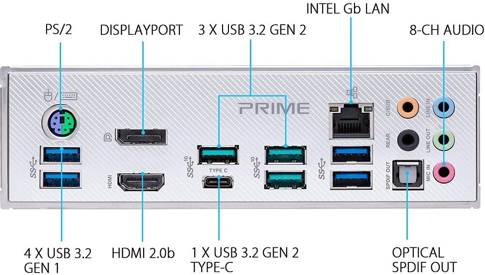 Płyta główna ASUS Prime X570-Pro - niezawodnosc trwalosc na lata 