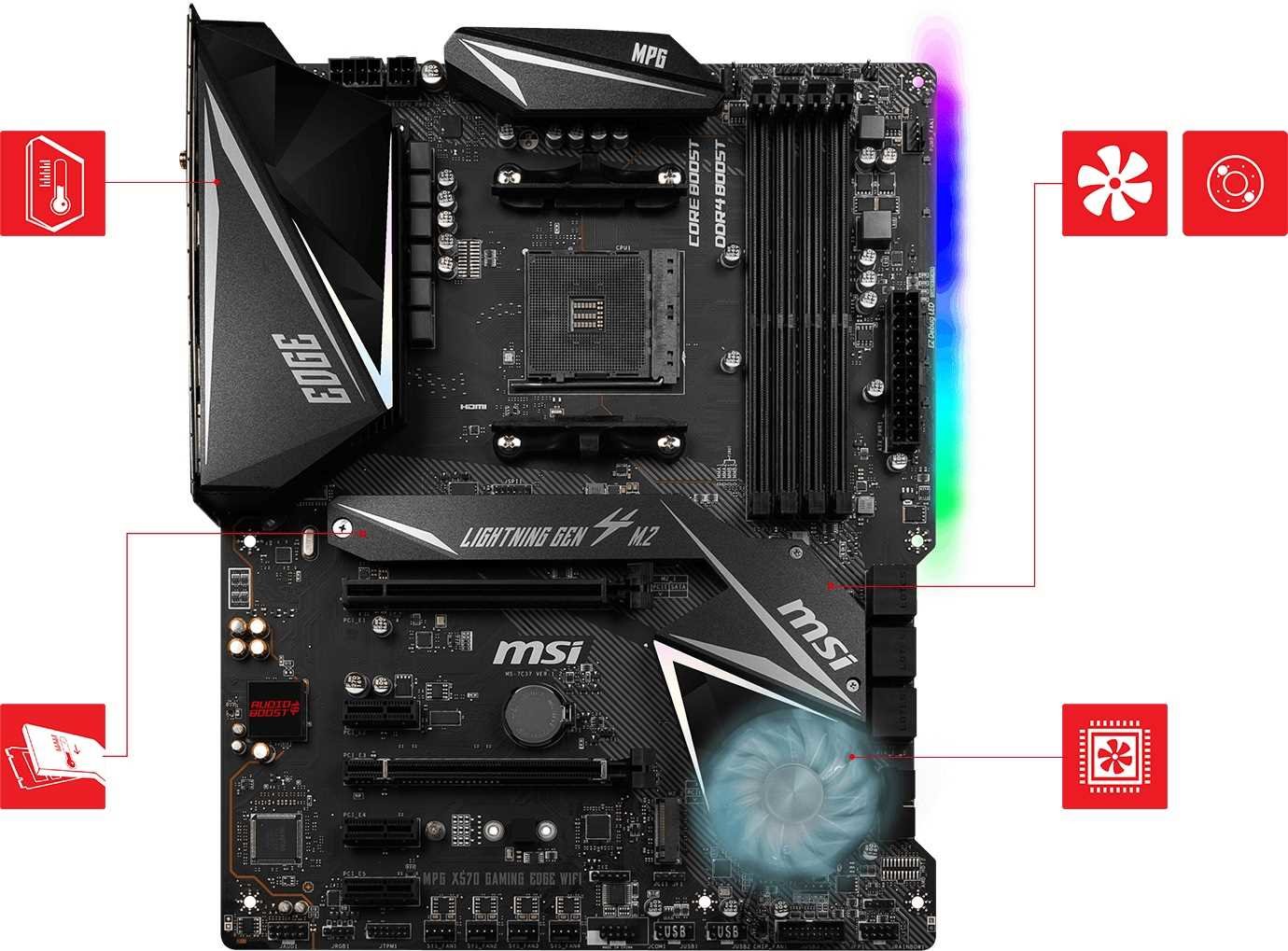Płyta główna MSI MPG X570 Gaming Edge WI-FI - Zero FROZR
