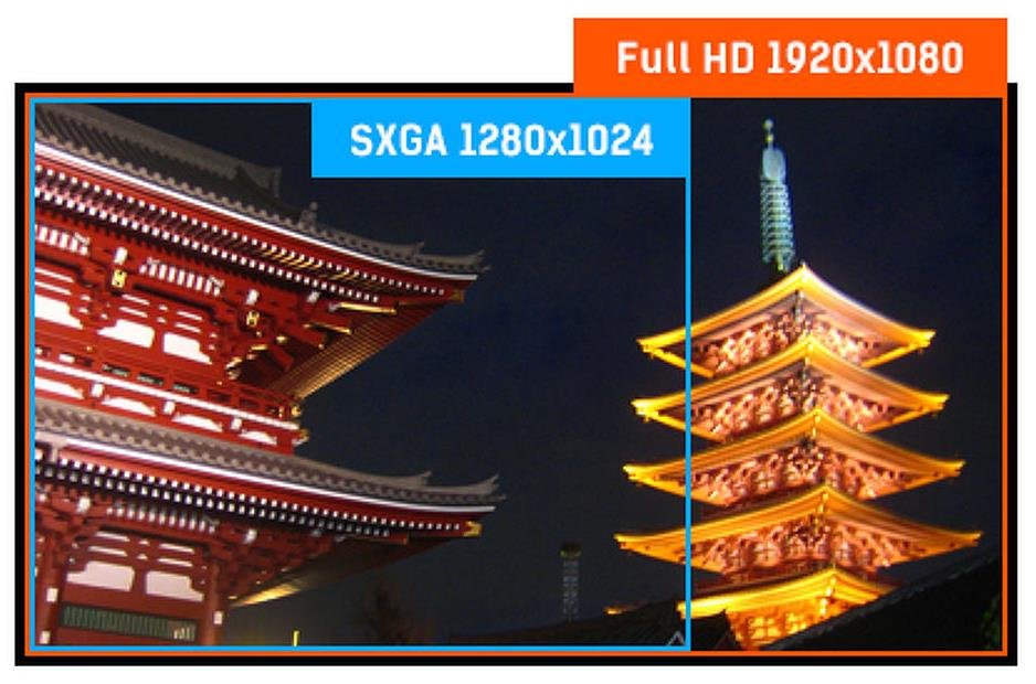 Monitor IIYAMA ProLite XU2294HSU-B1 - Full HD