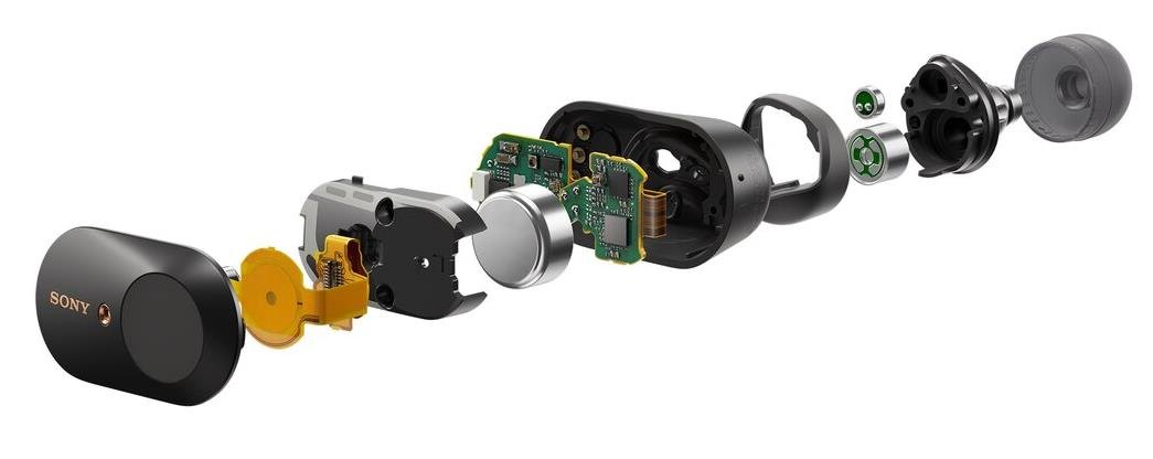 Słuchawki dokanałowe SONY WF-1000XM3 - bezprzewodowa technologia