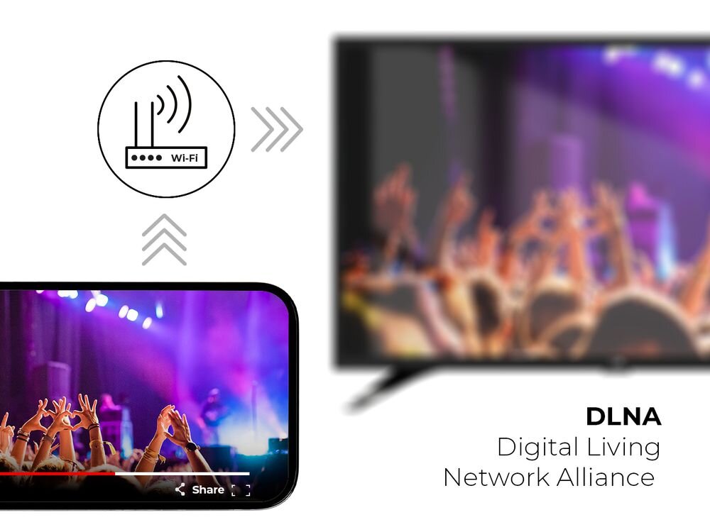 Telewizor LIN 40LFHD1200 DLNA WiFi przesyłanie multimediów smartfon laptop, telewizor ze smartfonem na jasnym tle