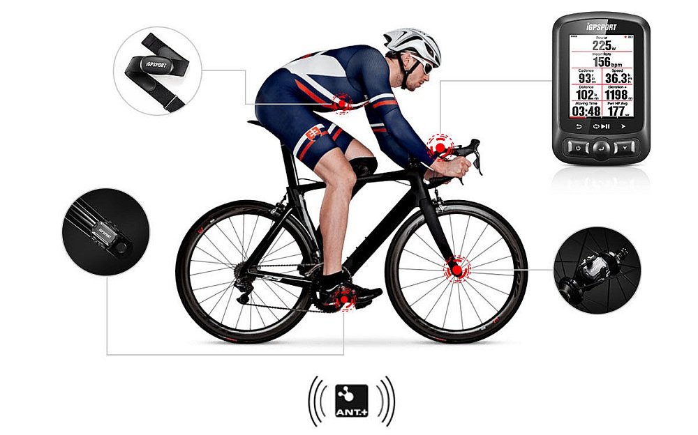 LICZNIK ROWEROWY GPS IGPSPORT IGS618 czujniki