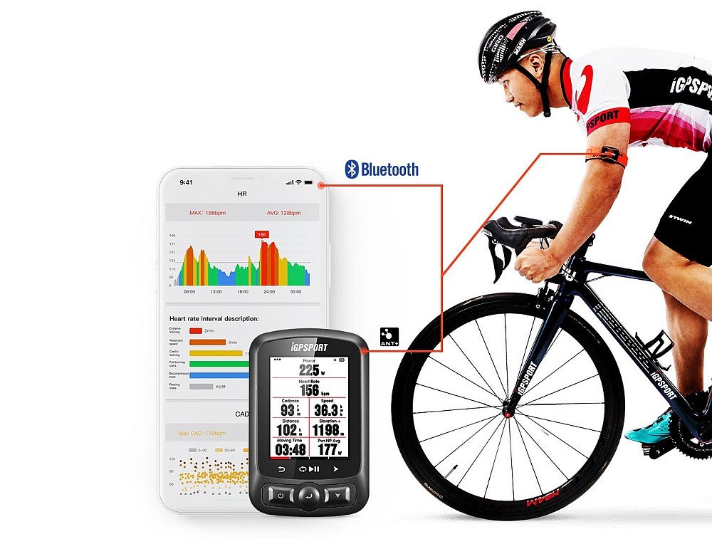 CZUJNIK TĘTNA NADGARSTKOWY IGPSPORT HR60 ANT+ łączność