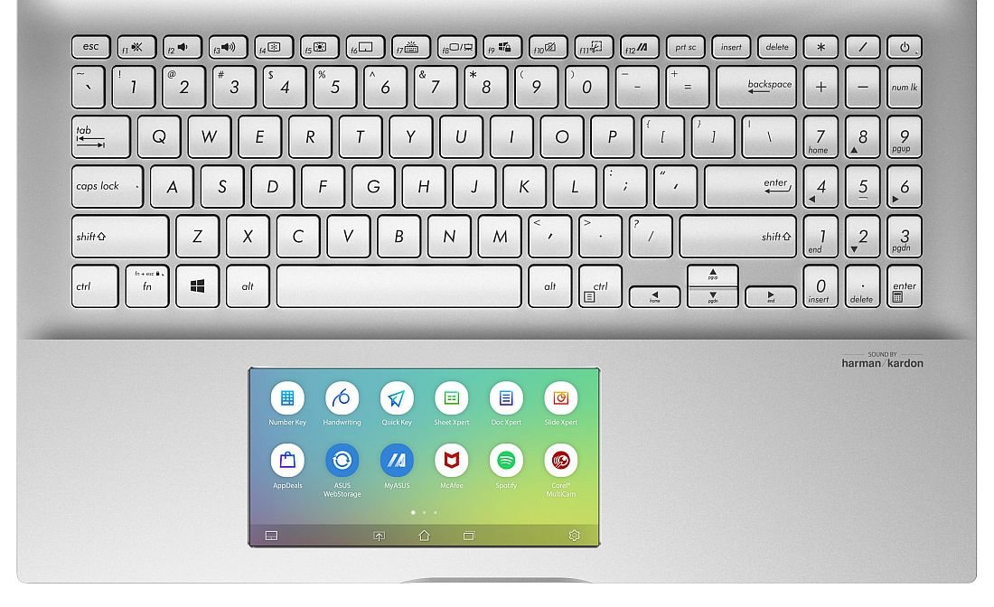 Laptop biznesowy LENOVO VivoBook S15 S532FA - ScreenPad 2.0