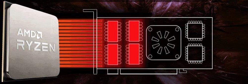 Płyta główna ASROCK X570 Pro4 - maksymalna wydajnosc