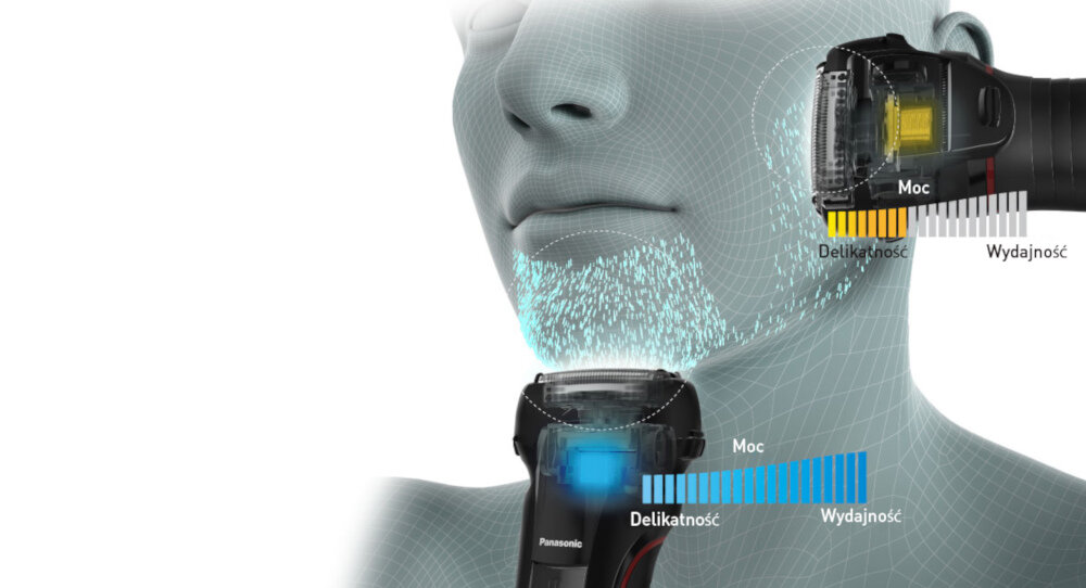 Golarka PANASONIC ES-LL21-K503SH USTAWIENIA