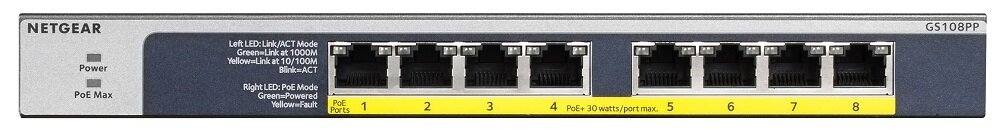 Switch NETGEAR GS108PP - rozmiar i waga zasilanie PoE