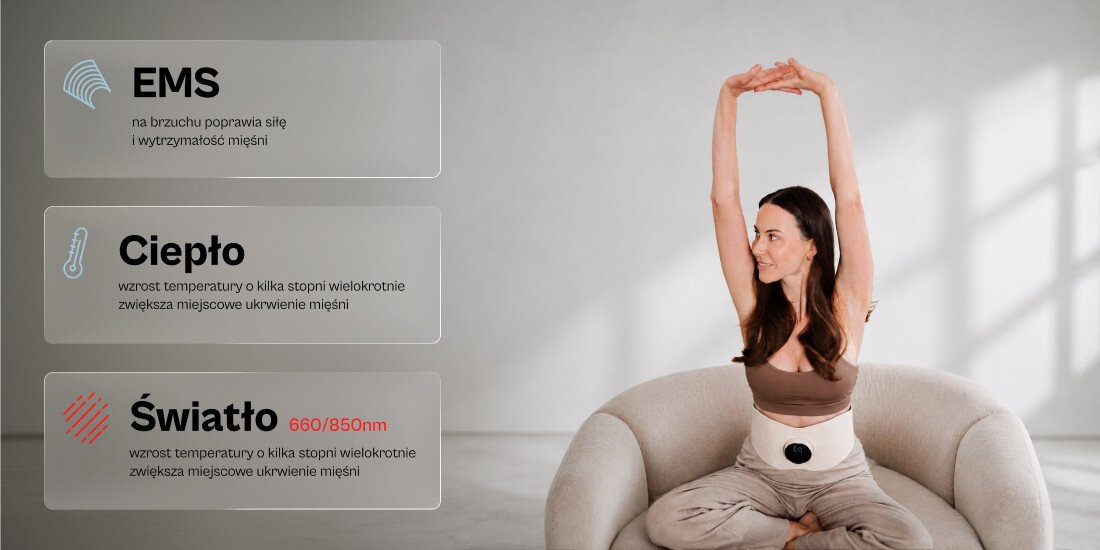 Elektrostymulator mięśni brzucha EMS BEAUTIFLY FemmeForm pas wyszczuplający z LED zdjęcie lifestyle Światło dla jędrnej skóry  światło czerwone 660 nm oraz NIR 850 nm EMS, ciepło oraz światło