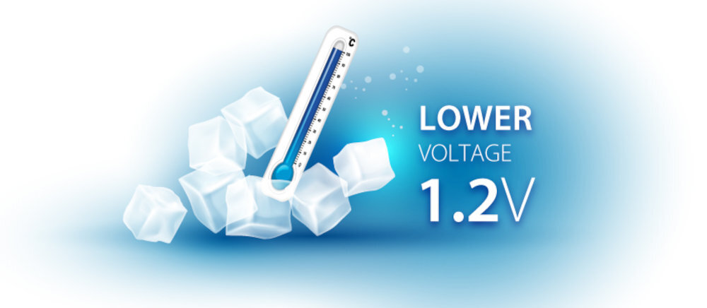 Pamięć RAM SILICON POWER 8GB 2666MHz efektywne zasilanie