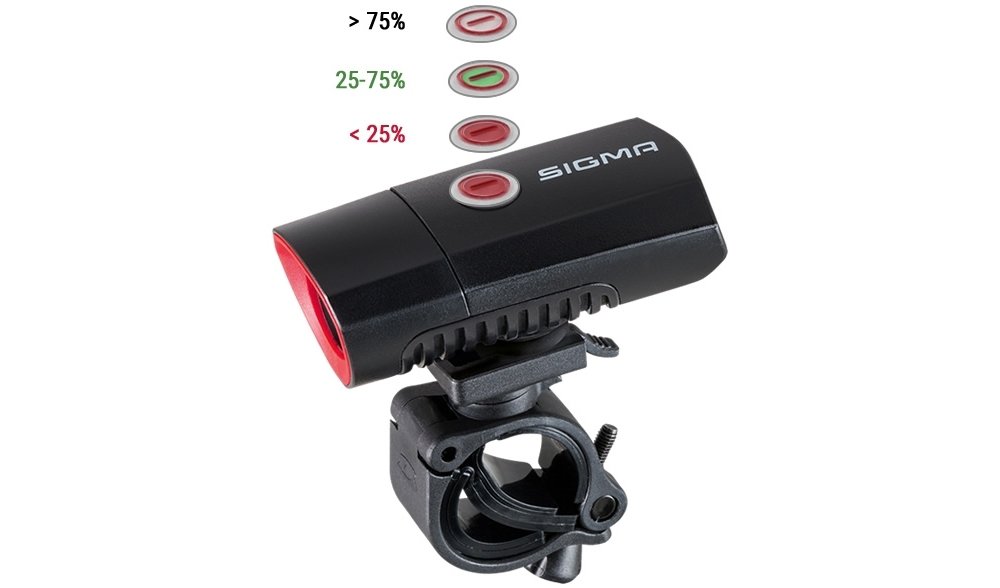 Lampka rowerowa Sigma Buster 300 USB tryby
