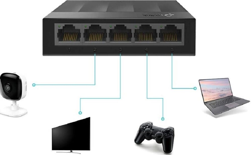 Switch TP-LINK LS1005G - rozbudowa sieci