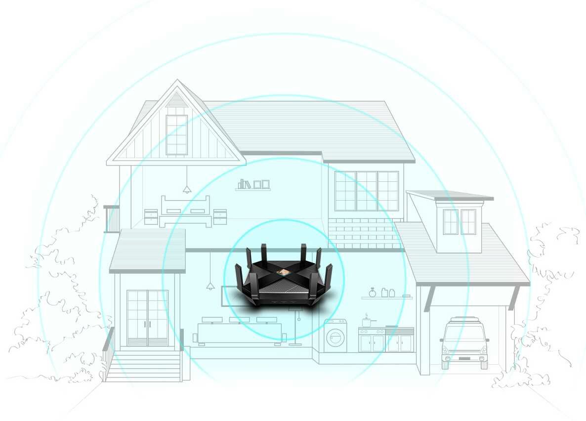 Router TP-LINK Archer AX6000 - Wi-Fi nowej generacji