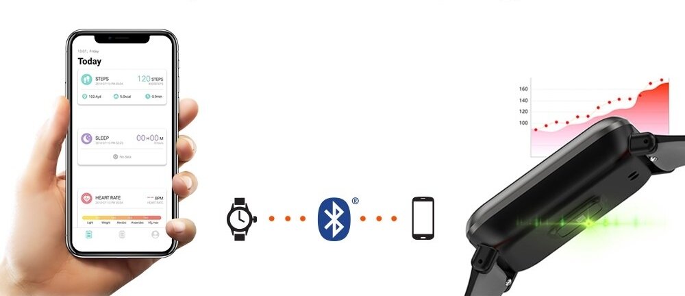 Smartband MEDIA-TECH Active Band Next MT862 smartfon bluetooth nawigacja