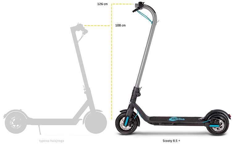 Hulajnoga elektryczna MOTUS Scooty 8.5+ - kierownica