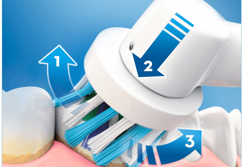 Szczoteczka Rotacyjna ORAL-B Smart 4000 Sensitive - Okrągła Główka