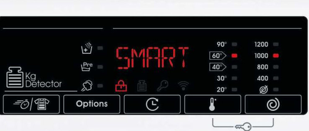 Pralka CANDY CSO 341265T32-S - Na każdy stopień zabrudzenia