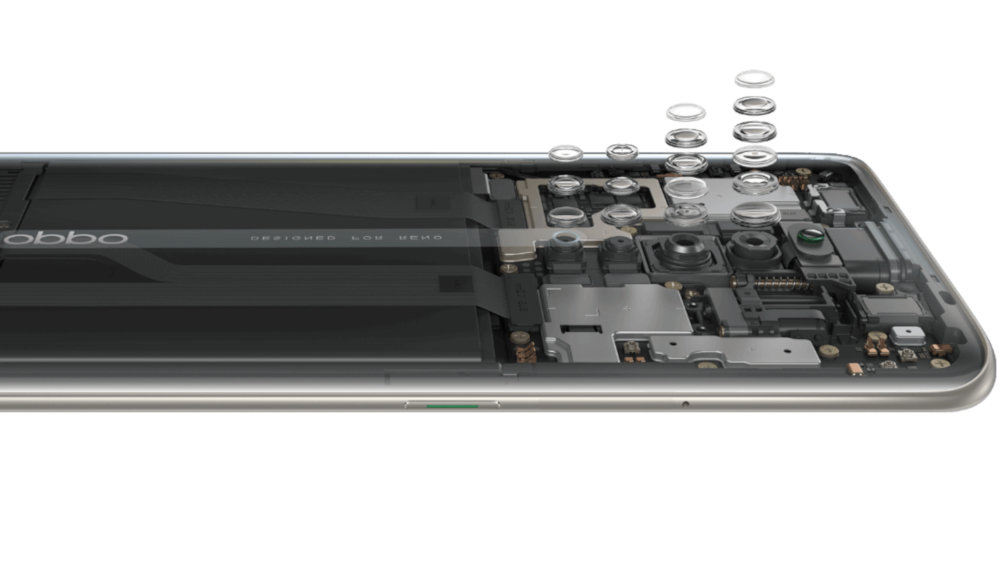 Smartfon OPPO Reno 2Z Biały - Aparaty