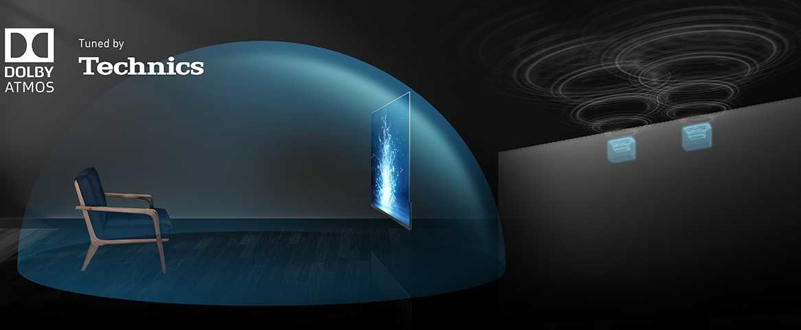 Telewizor PANASONIC OLED TX-55GZ2000E  - Surround   