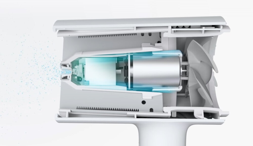 Suszarka XIAOMI NUN4052GL Mi Ionic efekty rezultaty