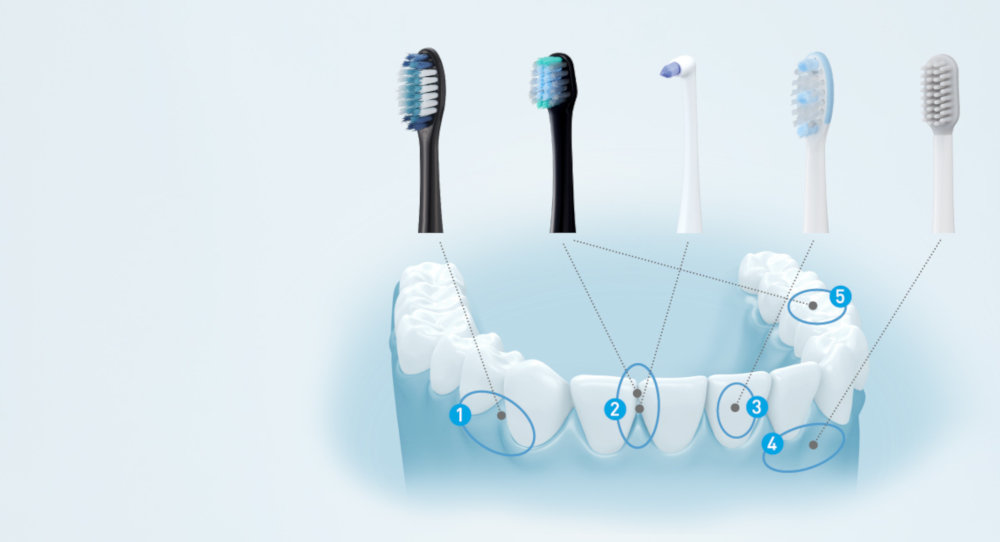 Szczoteczka soniczna PHILIPS Sonicare NAWYKI 