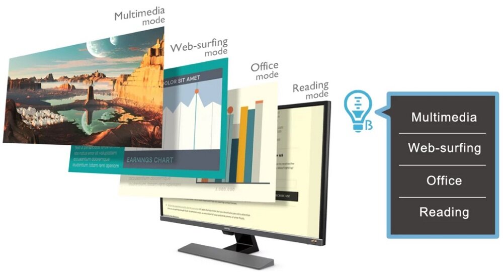 Monitor BENQ EL2870UE Technologia Low Blue Light