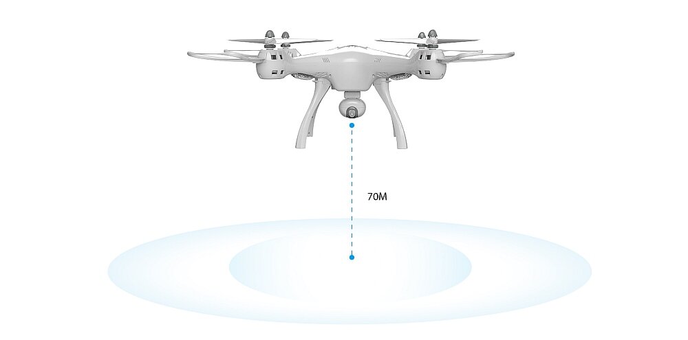 Dron SYMA X8 Pro RTF lot bateria zasięg diody akrobacje nadajnik