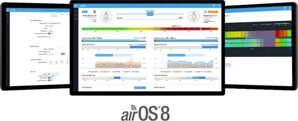 Punkt dostępu UBIQUITI NS-5ACL system protokół zarządzanie funkcje