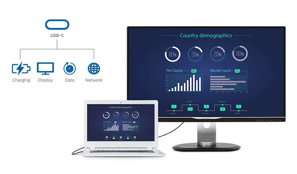 Monitor PHILIPS 439P9H - KVM MultiClient