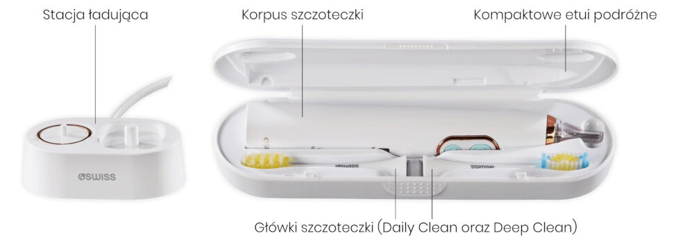 Szczoteczka soniczna MERIDEN Professional Biały