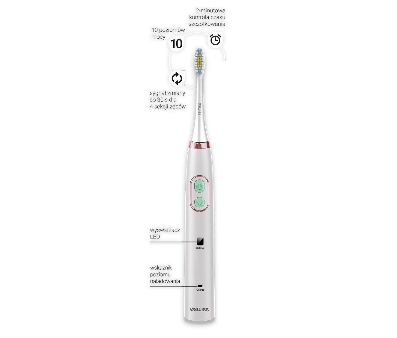 Szczoteczka soniczna MERIDEN Professional Biały