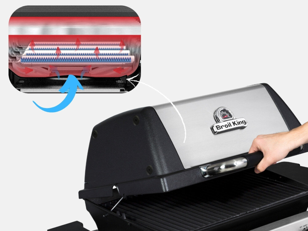 Grill gazowy BROIL KING GEM 310 6.9 kW 53 x 34 - 46.5 x 18.5 cm zbliżenie na pokrywę grilla obok zdjęcie pokazujące cyrkulację powietrza wewnątrz grilla aluminiowa pokrywa piekarnika z powłoką ze stali szlachetnej solidne dno bardzo dobrze utrzymuje temperaturę