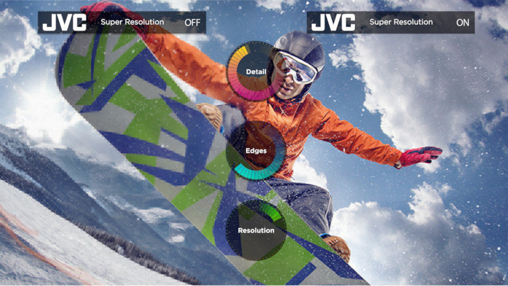 Telewizor JVC LT-VA6900P  - super resolution