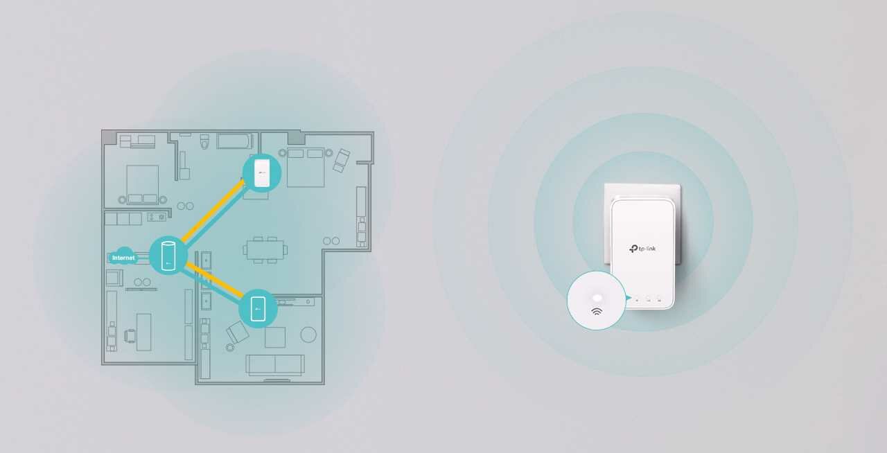 Router TP-LINK Deco E3 - AC 