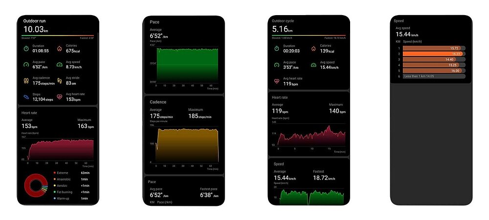 Smartband HONOR Band 5 monitoring zdrowie aktywność łączność