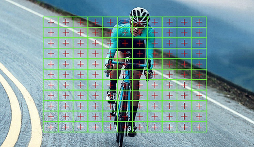 APARAT OLYMPUS E-M5III autofocus ostrość af