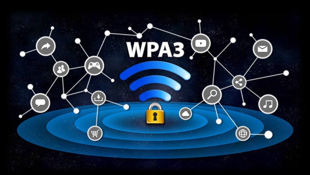 Router ASUS RT-AX58U Grafika z napisem 'WPA3' nad symbolem Wi-Fi i złotą kłódką, otoczona siecią połączonych ikon na granatowym tle, szyfrowanie, porty