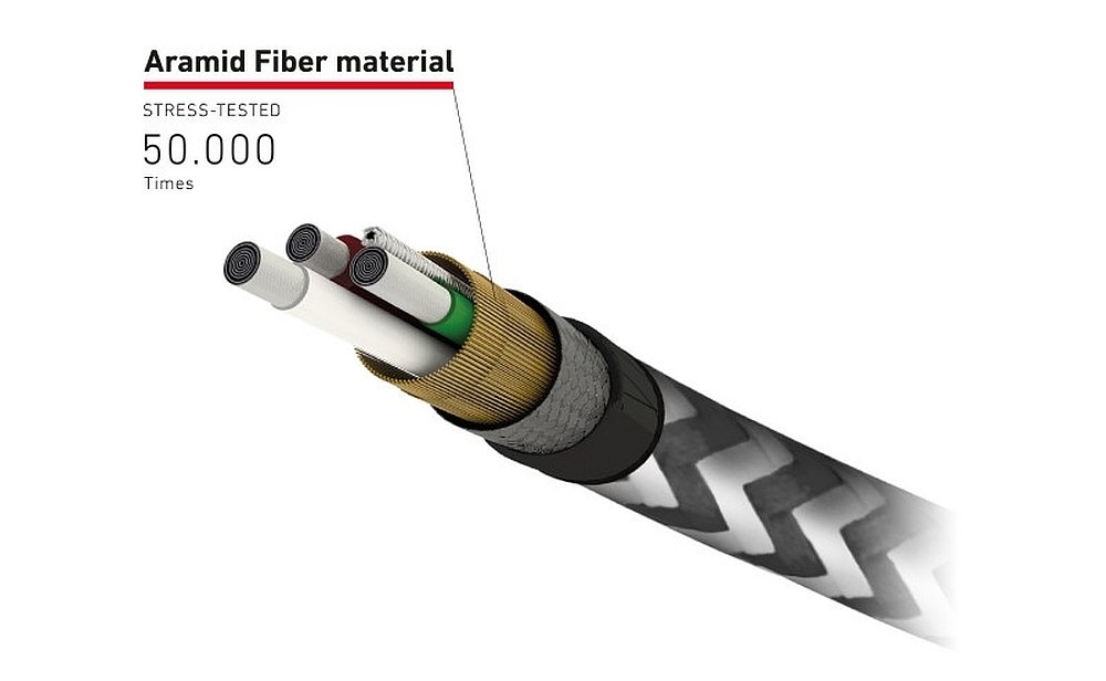 Kabel USB SBS UNBRAKABLE odblaski