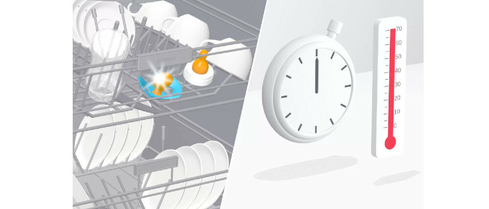 Zmywarka BOSCH SMV46DX03E Higiena Plus alergia bakterie 